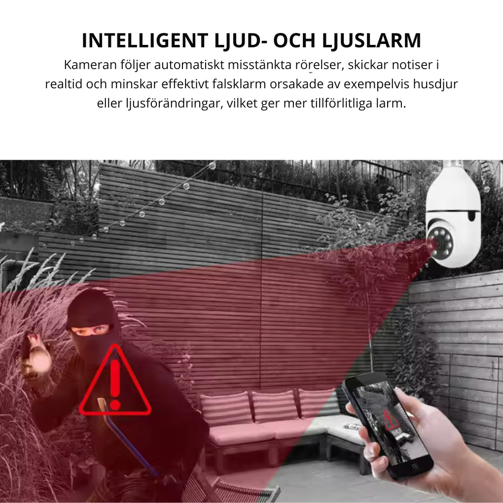 360° WiFi Övervakningskamera E27
